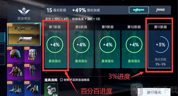 星球重启日服装备强化阶段攻略
