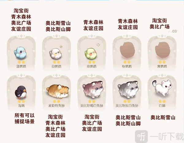 奥比岛梦想国度三星宠物捕捉地点