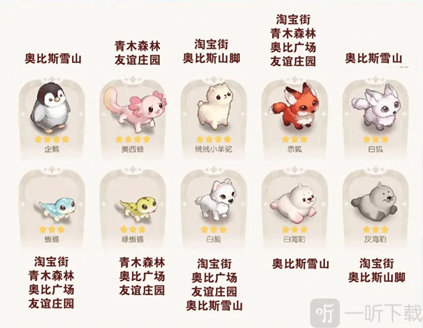 奥比岛梦想国度四星宠物捕捉地点