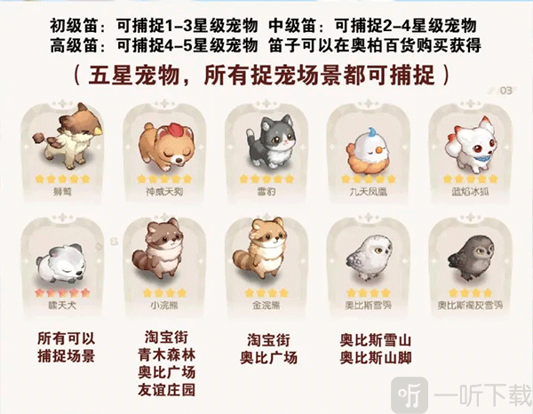 奥比岛梦想国度五星宠物捕捉攻略