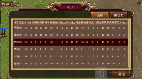洞房之战隐藏关攻略截图