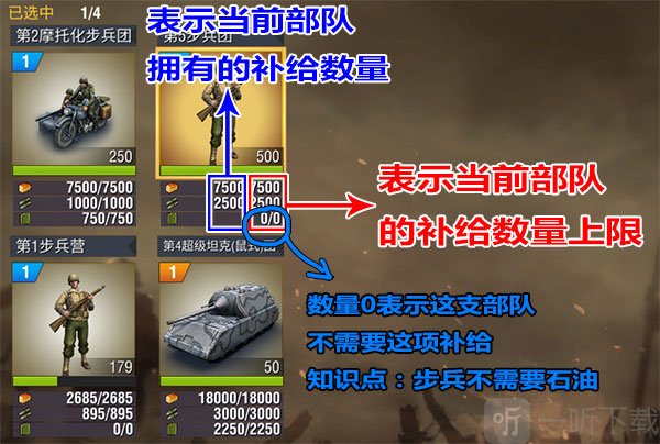 二战风云2部队补给状态