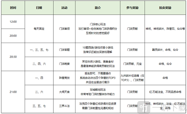 门派活动时间表