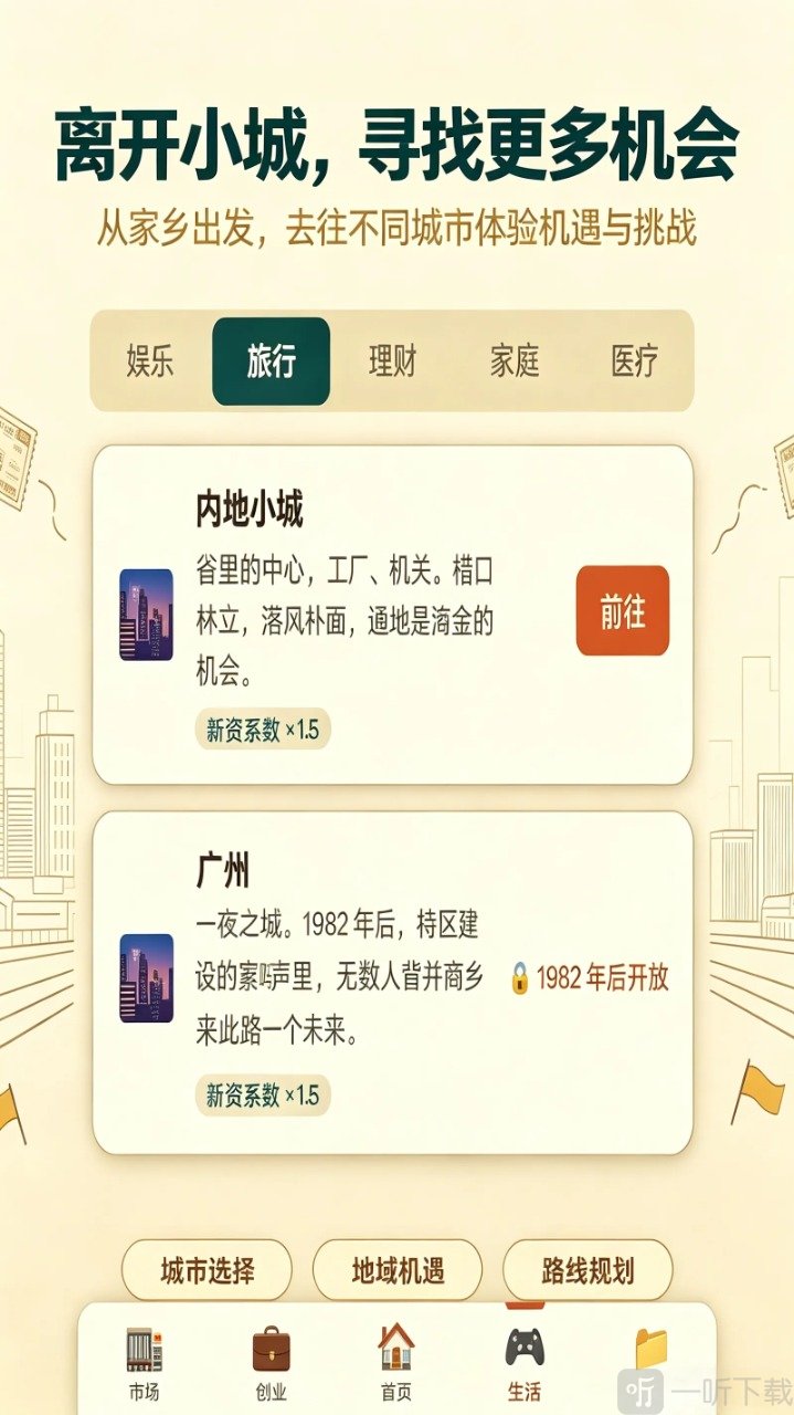 穿越80年代游戏画面