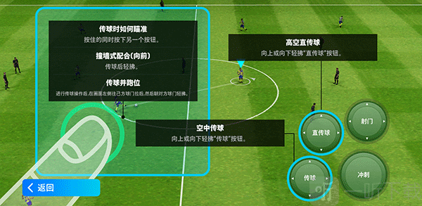 传球操作