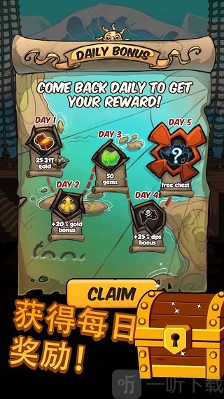 升级角色伤害界面