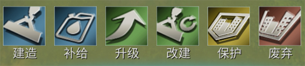 二战风云2城市功能介绍