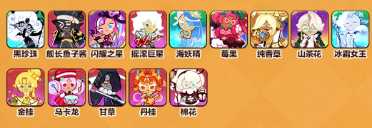 输出型阵容搭配示例