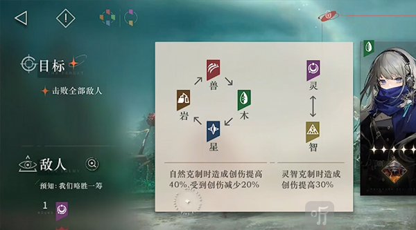 属性克制关系图