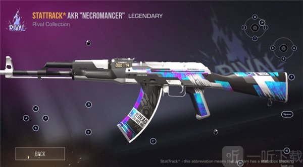 AKR武器介绍 AKR武器介绍