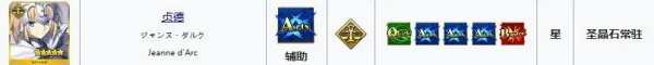 FGO日服贞德技能图标