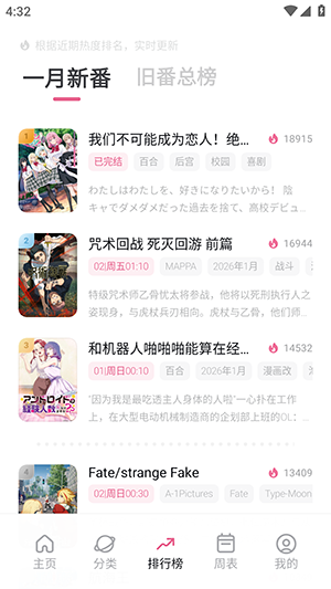 哈尼么