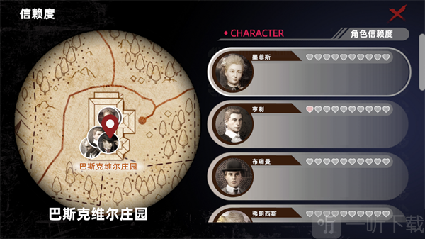 角色信赖度提升界面
