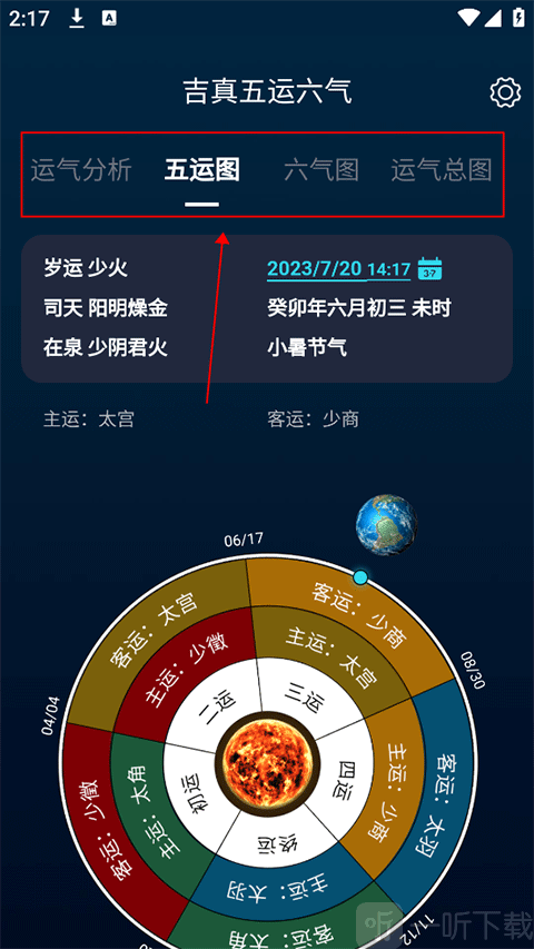 吉真五运六气当天运势