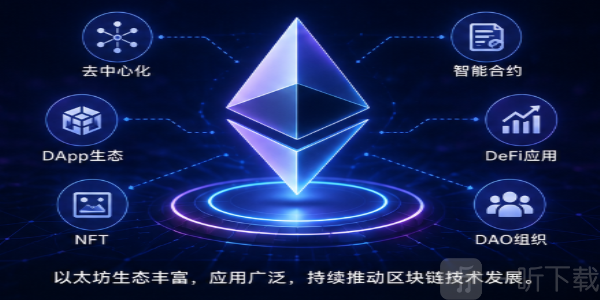 以太坊安全吗 以太坊到底安不安全 以太坊靠谱吗