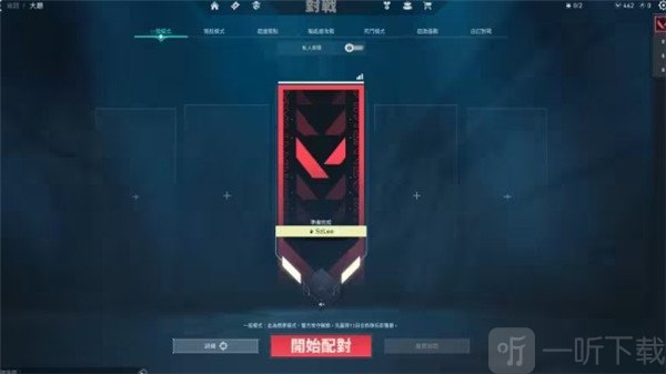 冲锋枪与霰弹枪展示