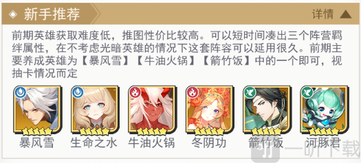 新手推荐阵容搭配图