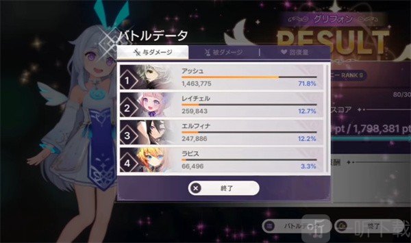 深渊女神日服击败boss奖励