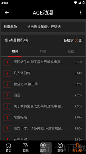 Ace动漫排行榜界面