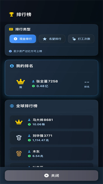 从零开始的首富