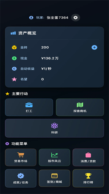 从零开始的首富