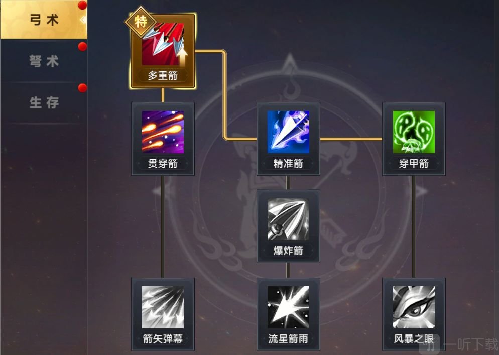 风云世界飞羽技能加点图三