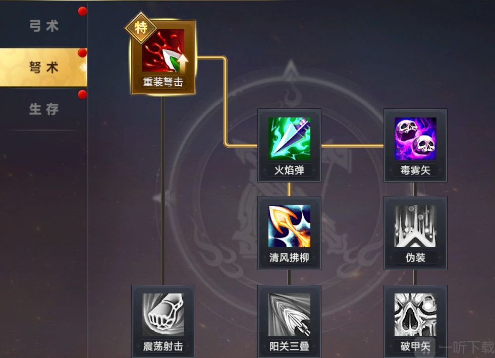 风云世界飞羽技能加点图二