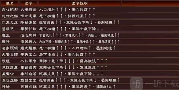 特殊威名武将图一
