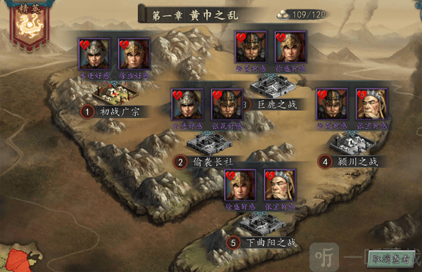 副本通关奖励与宝箱领取