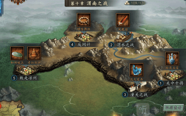 副本关卡选择与难度分类