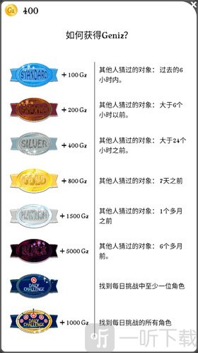 神灯猜人名免费版奖励展示