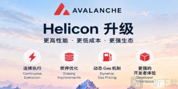 雪崩币最新消息 雪崩币最新走势和行情