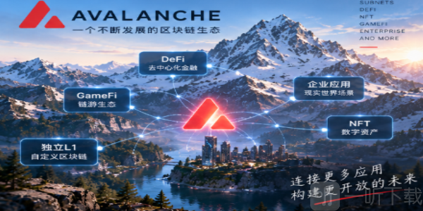 雪崩币排行怎么样 雪崩排名在多少