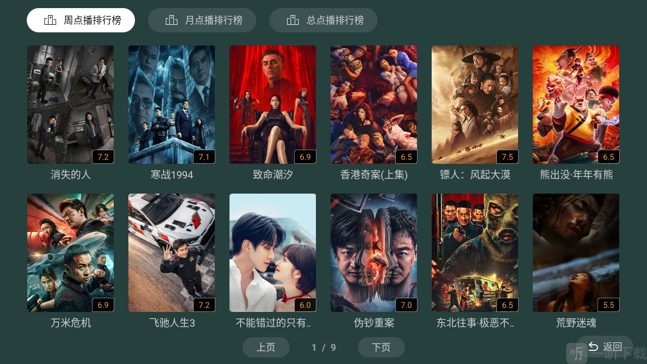 华数影牛牛影视排行榜展示