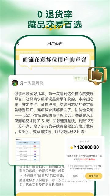 回流