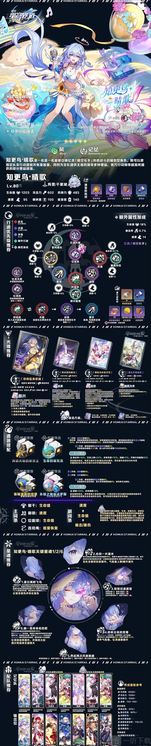 知更鸟晴歌养成参考图