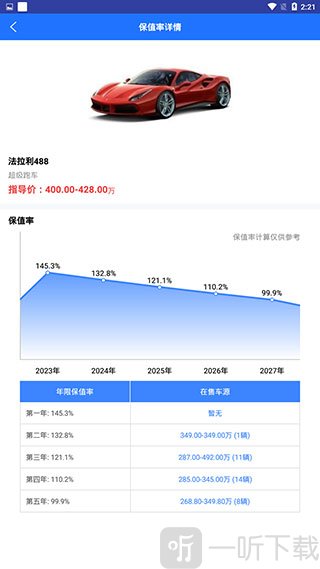 查保值教程查看保值率信息