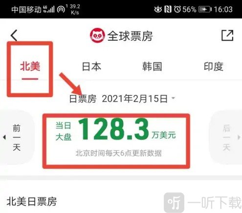 全球票房北美数据页面