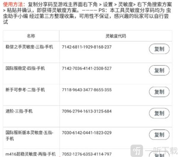 绝地求生轻量版北辰直装灵敏度设置参考图一
