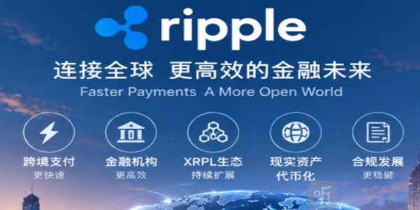 瑞波币价格怎么样 瑞波币值得买吗