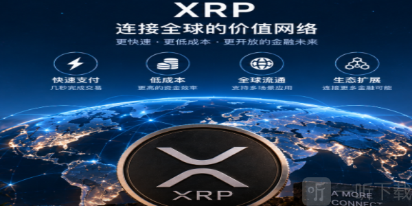 瑞波币市值 瑞波币全球流通量怎么样