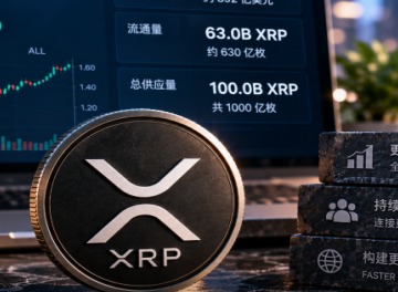 瑞波币市值 瑞波币全球流通量怎么样