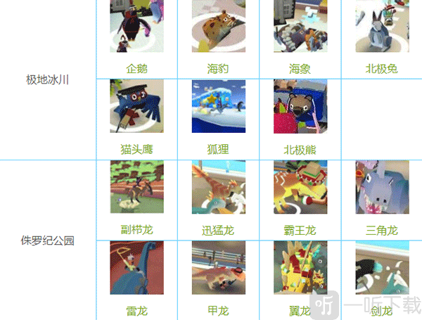 疯狂动物园国际服最新版动物图鉴一览