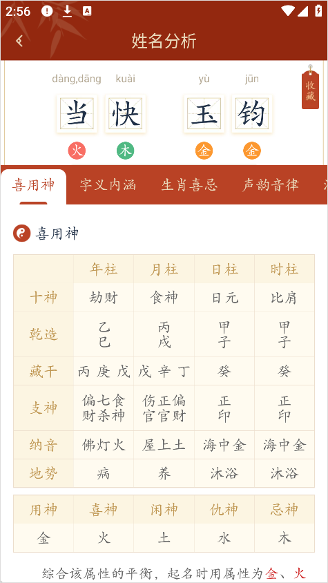 诗词起名App名字详情