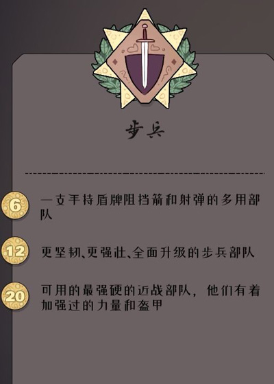 绝境北方内置mod手机版剑盾兵