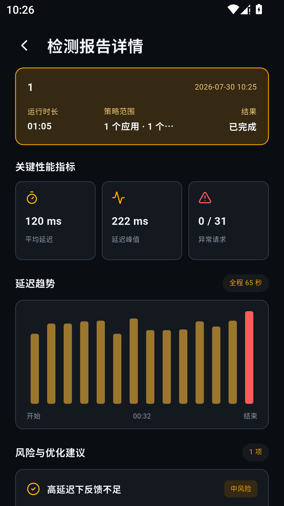 冷眸弱网管家