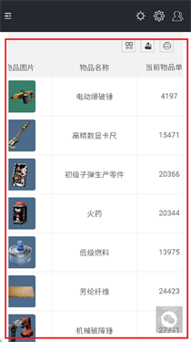 三角洲行动一图流