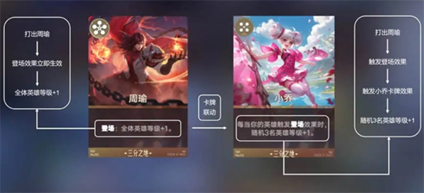 王者万象棋关键词联动玩法