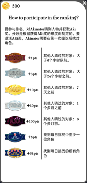 akinat神灯猜人名Geniz点数获取截图