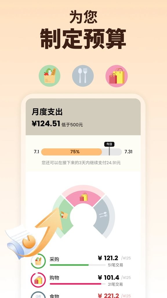 曼波记账